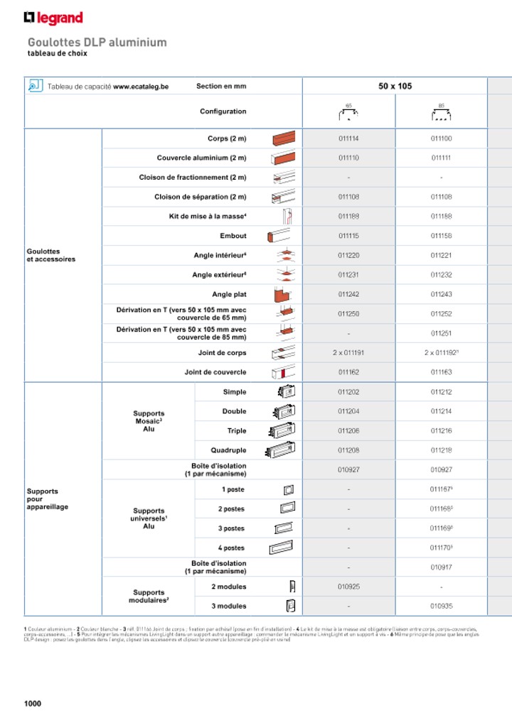 catalog p. 1002