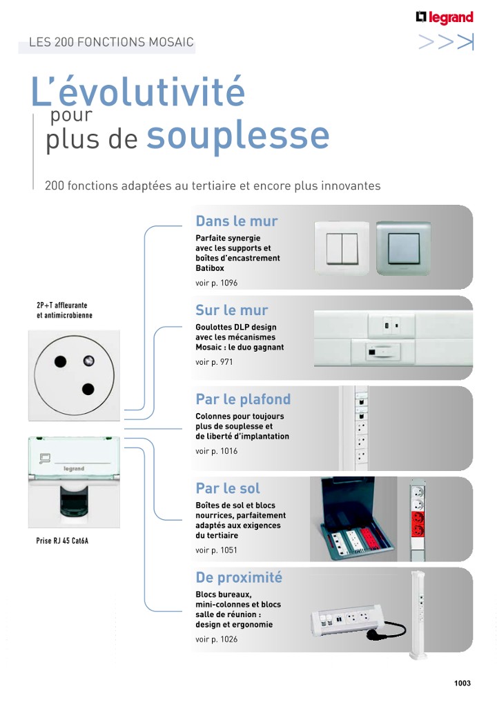 catalog p. 1005