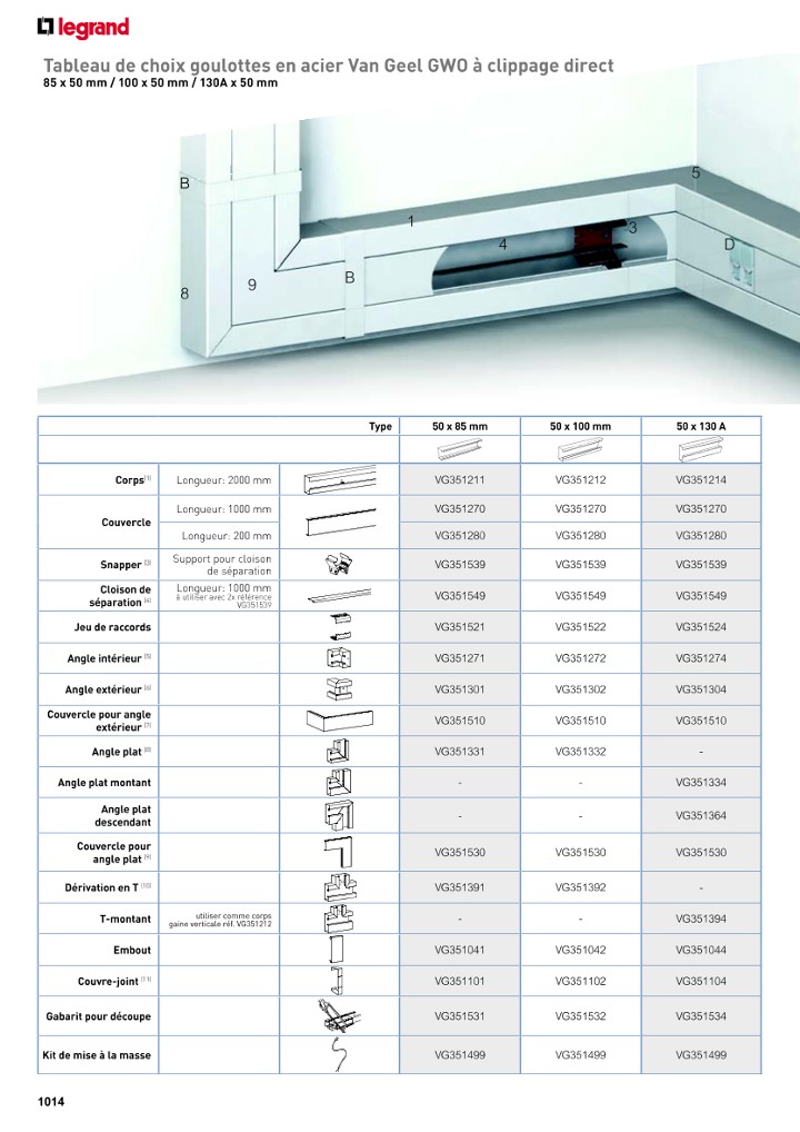 catalog p. 1016