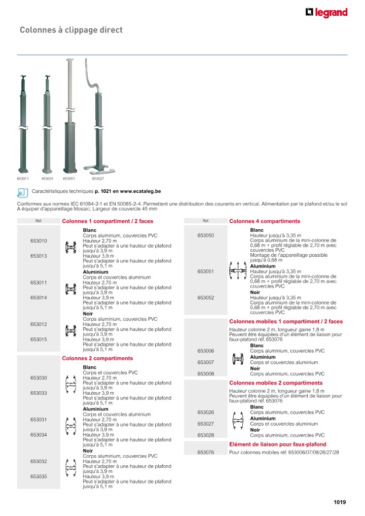 catalog p. 1021