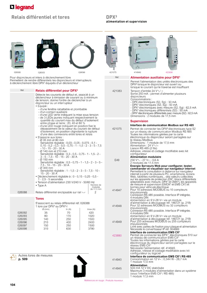 catalog p. 106