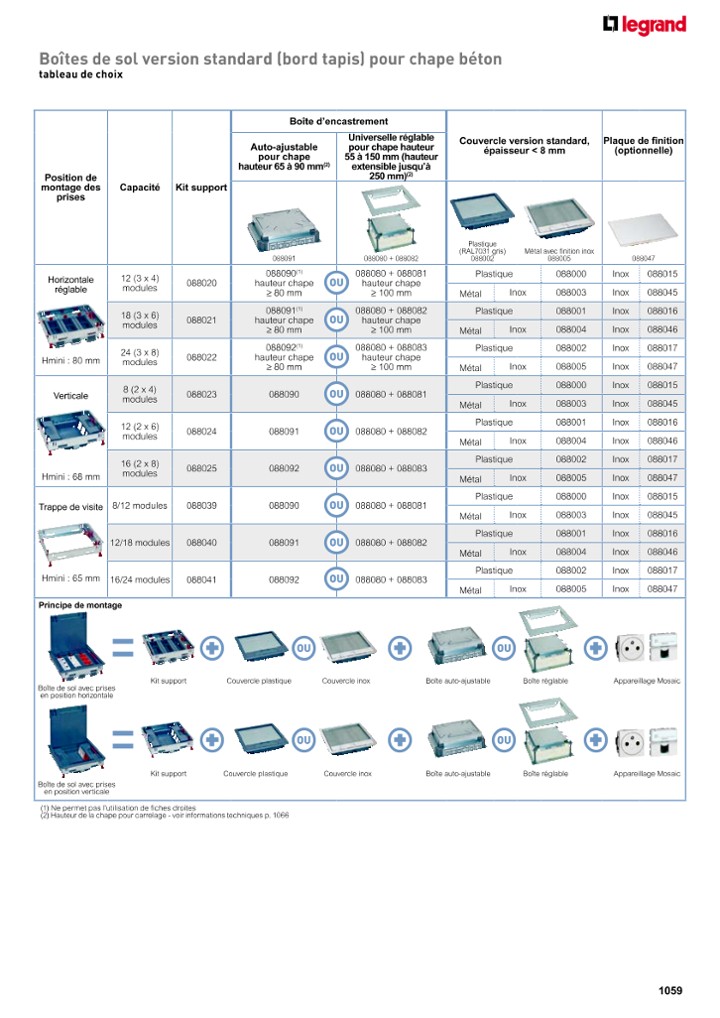 catalog p. 1061