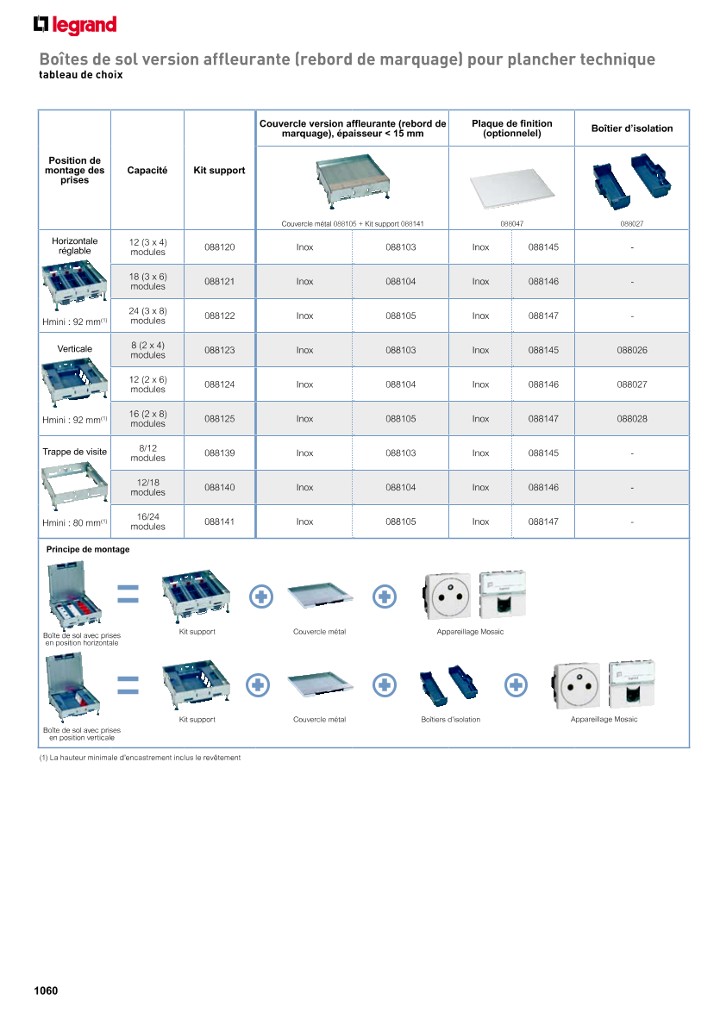 catalog p. 1062