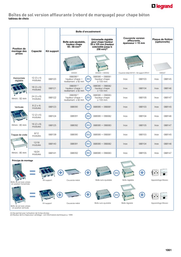 catalog p. 1063