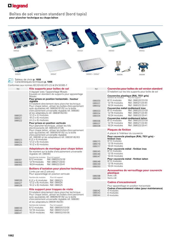 catalog p. 1064