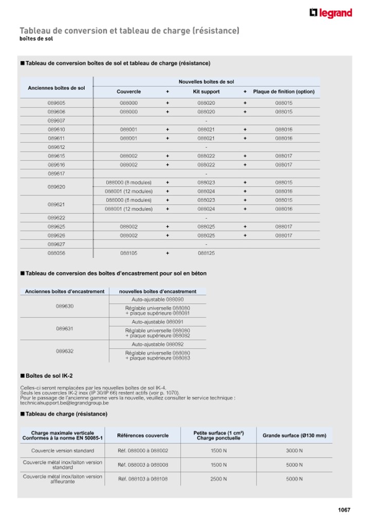 catalog p. 1069