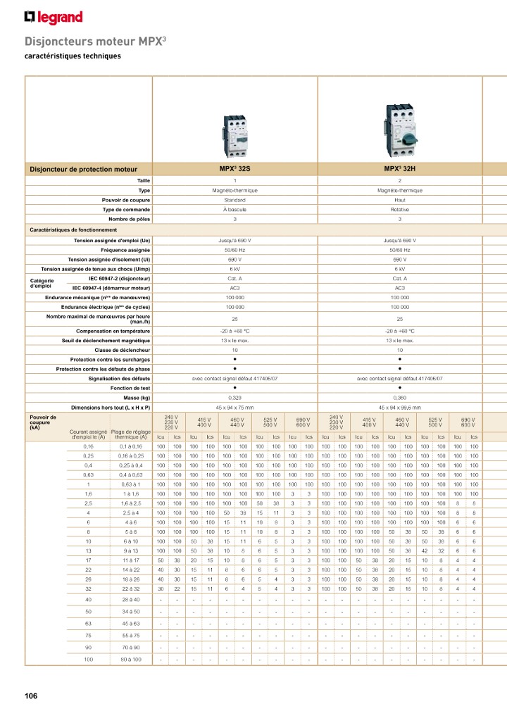 catalog p. 108