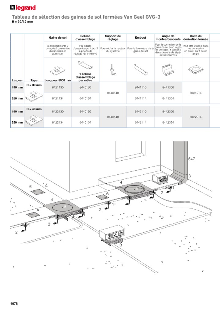 catalog p. 1080