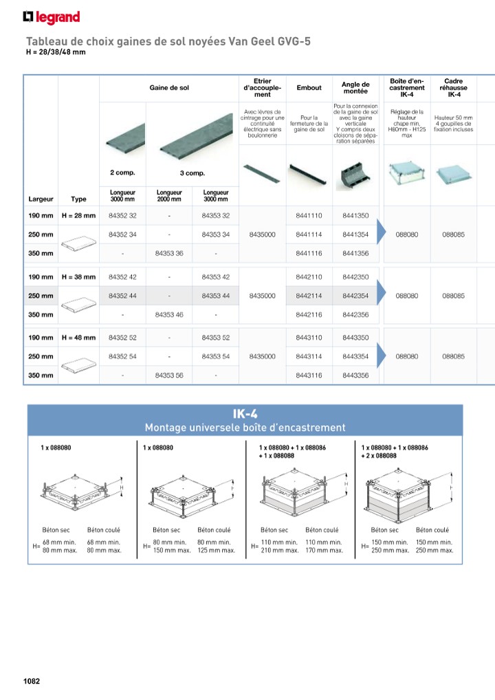 catalog p. 1084