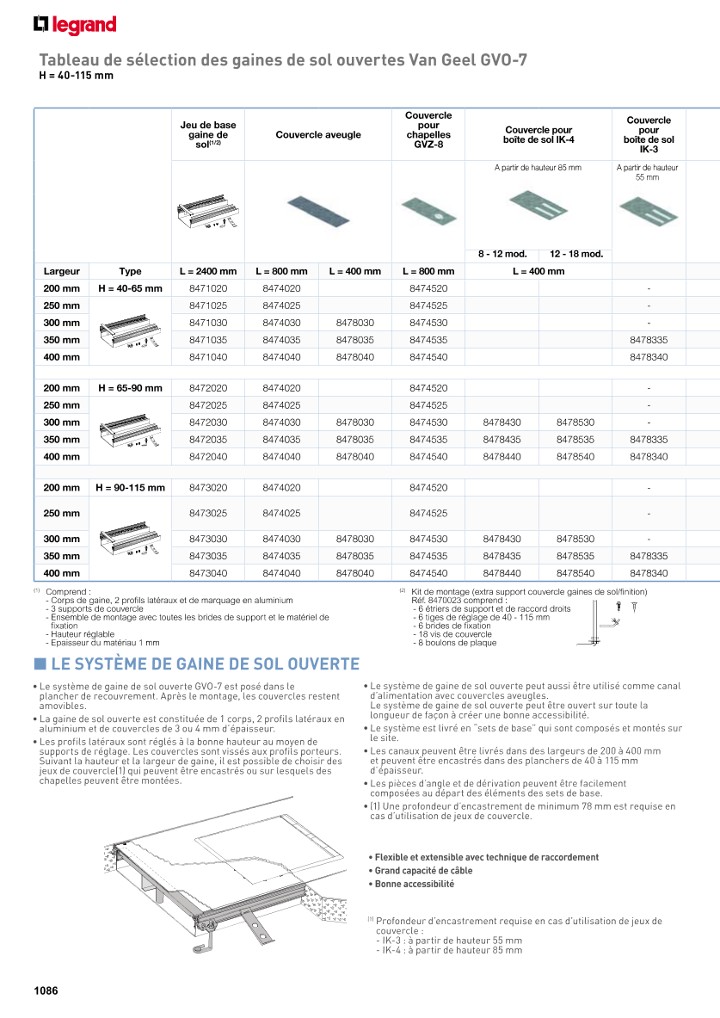 catalog p. 1088