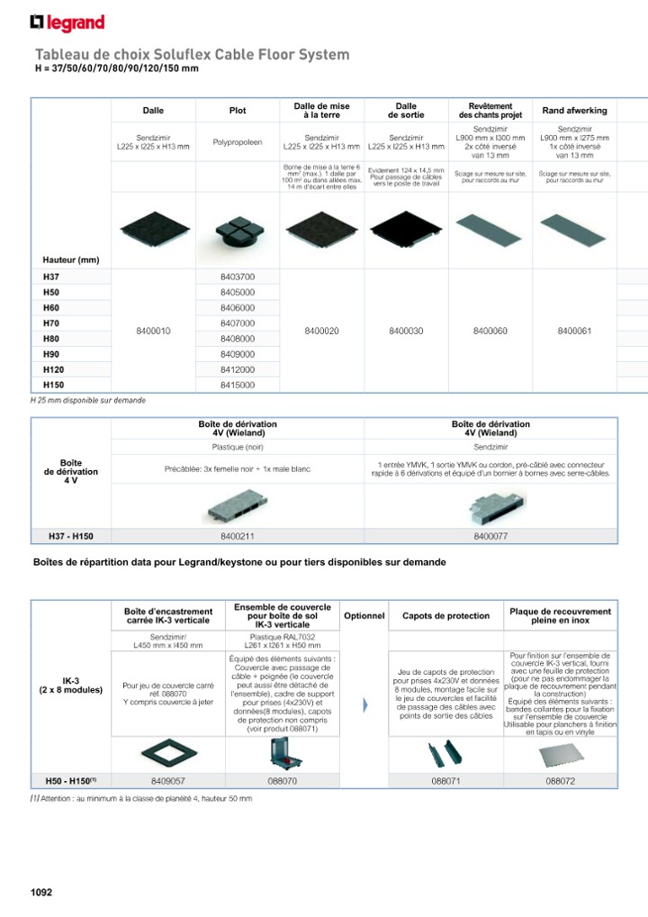 catalog p. 1094