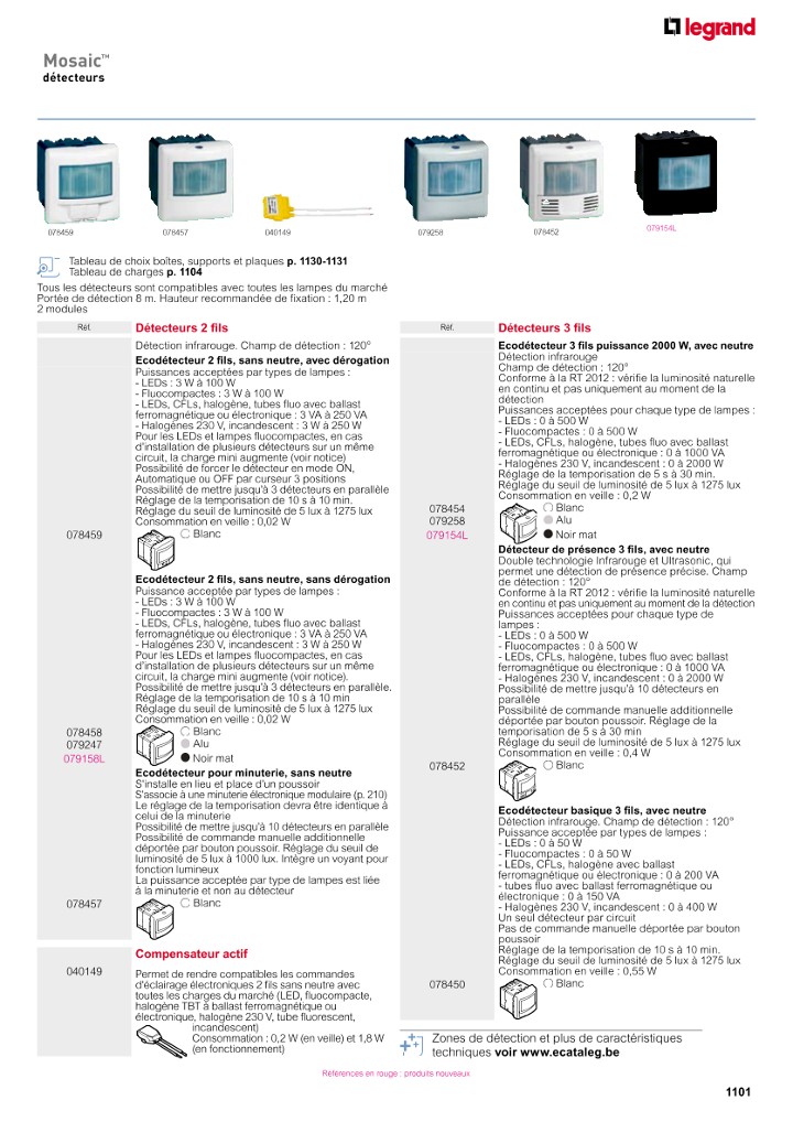 catalog p. 1103