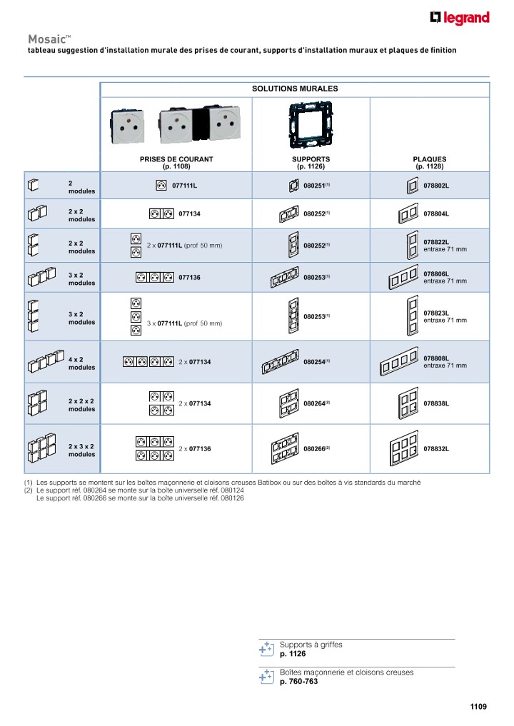 catalog p. 1111