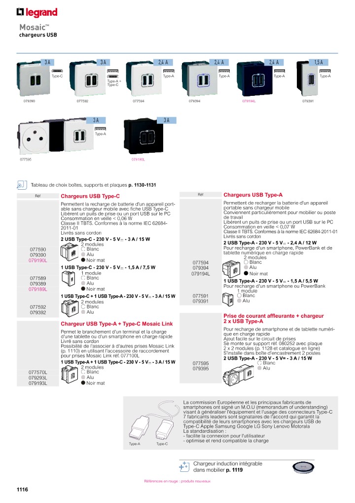 catalog p. 1118