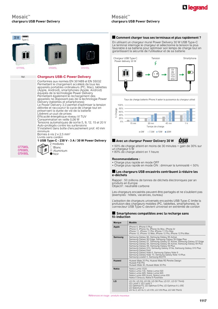 catalog p. 1119