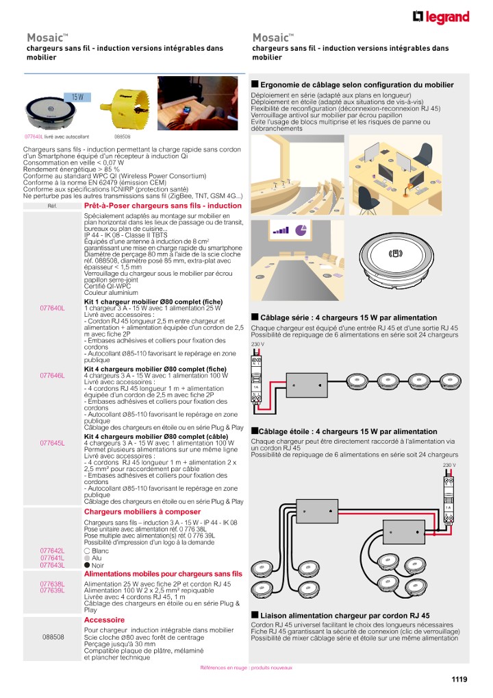 catalog p. 1121