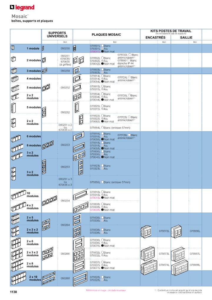 catalog p. 1132