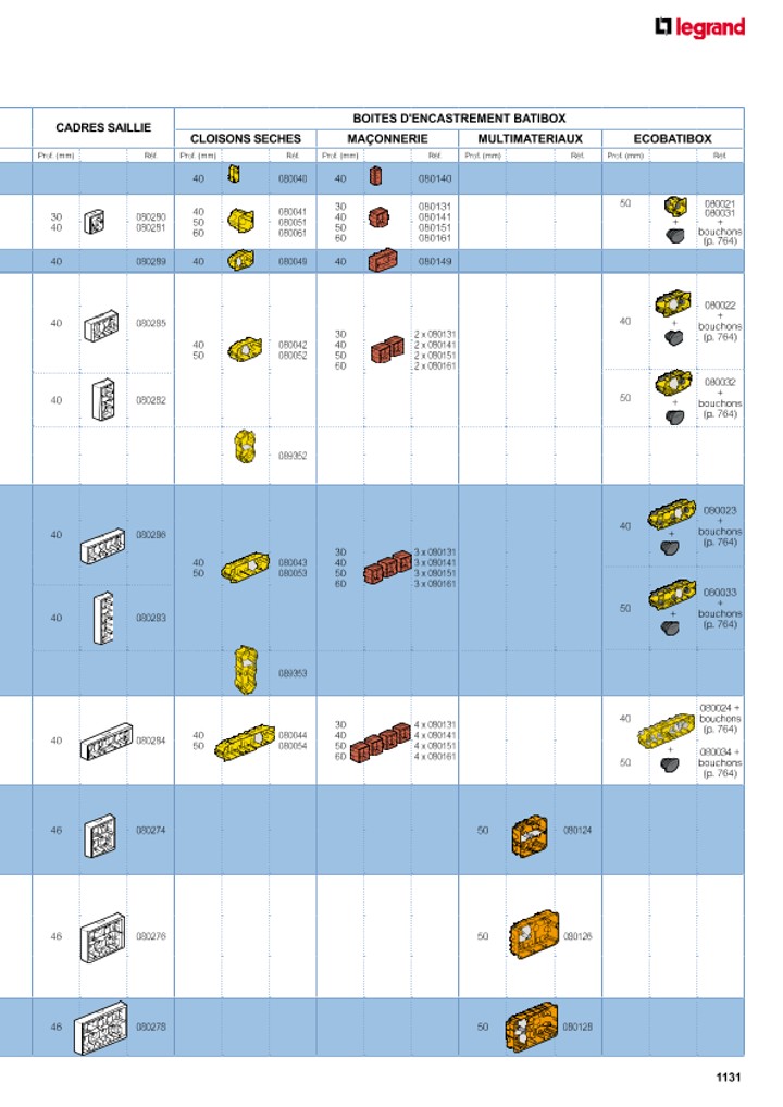 catalog p. 1133