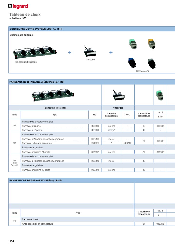 catalog p. 1136