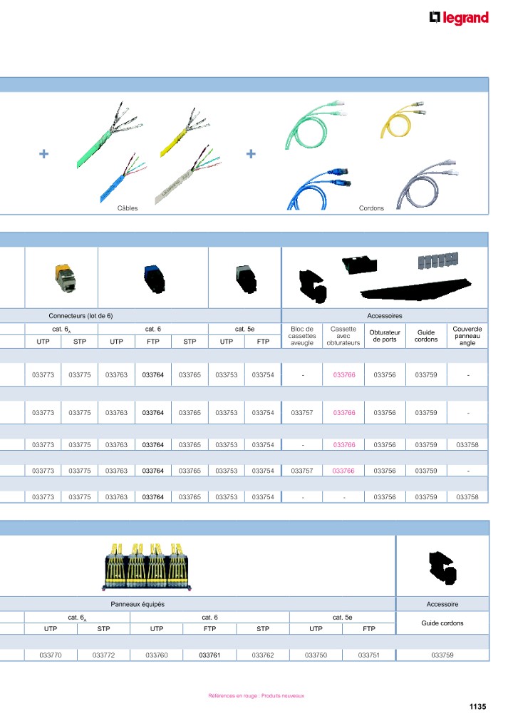 catalog p. 1137