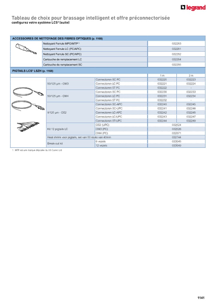 catalog p. 1143