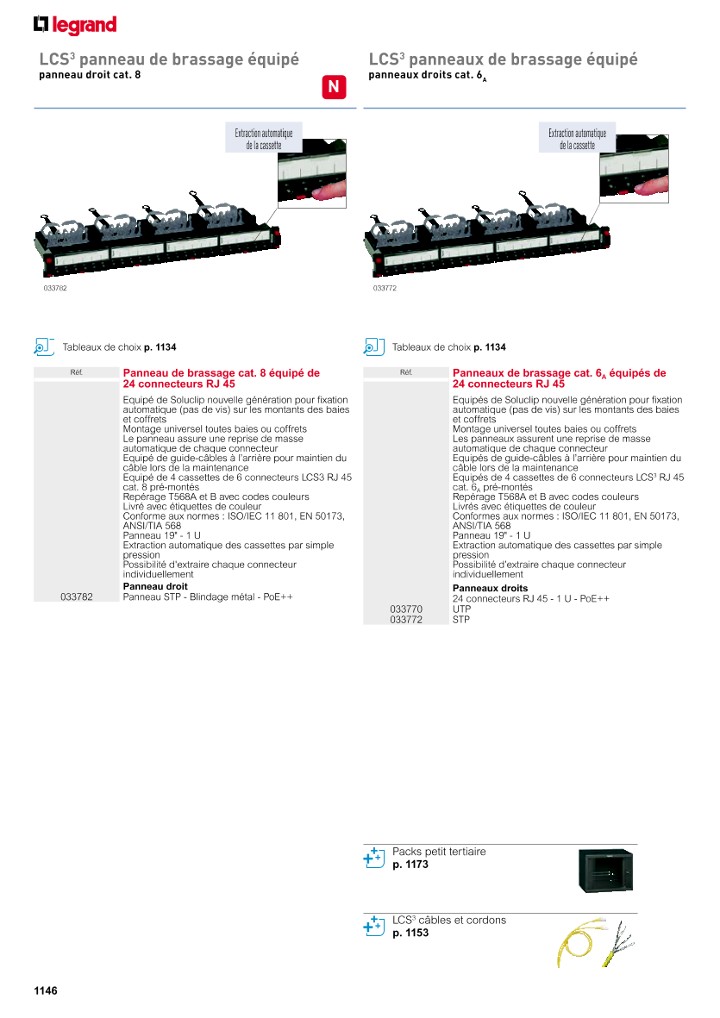 catalog p. 1148