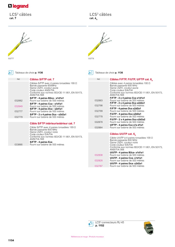 catalog p. 1156
