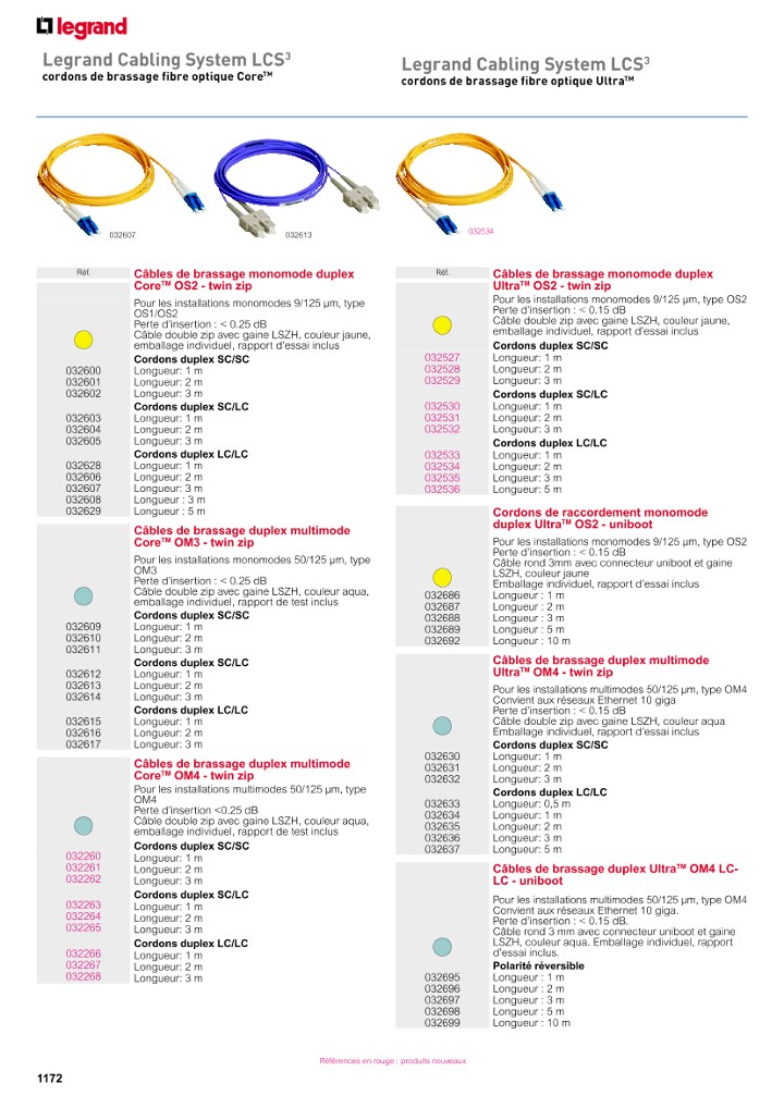 catalog p. 1174