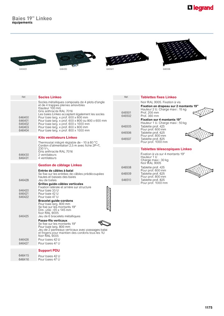 catalog p. 1177