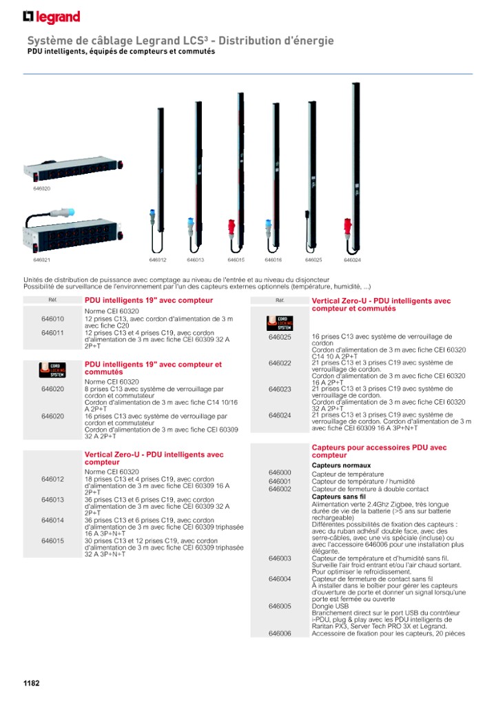 catalog p. 1184