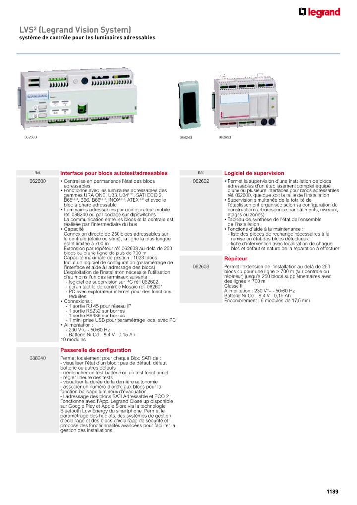 catalog p. 1191