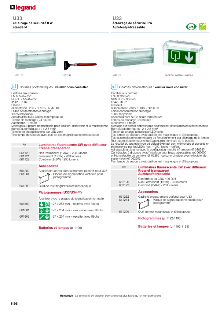 catalog p. 1198