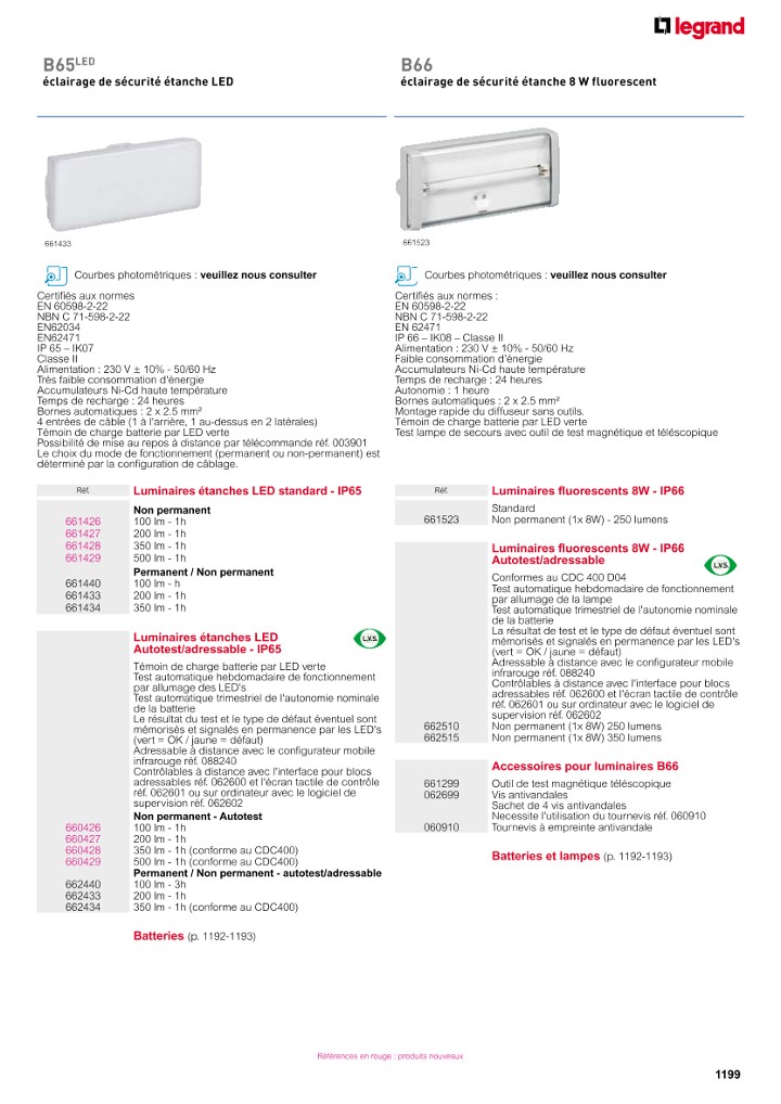 catalog p. 1201