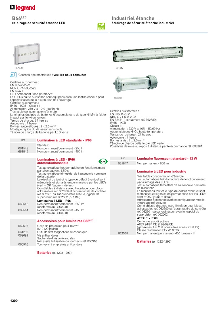 catalog p. 1202