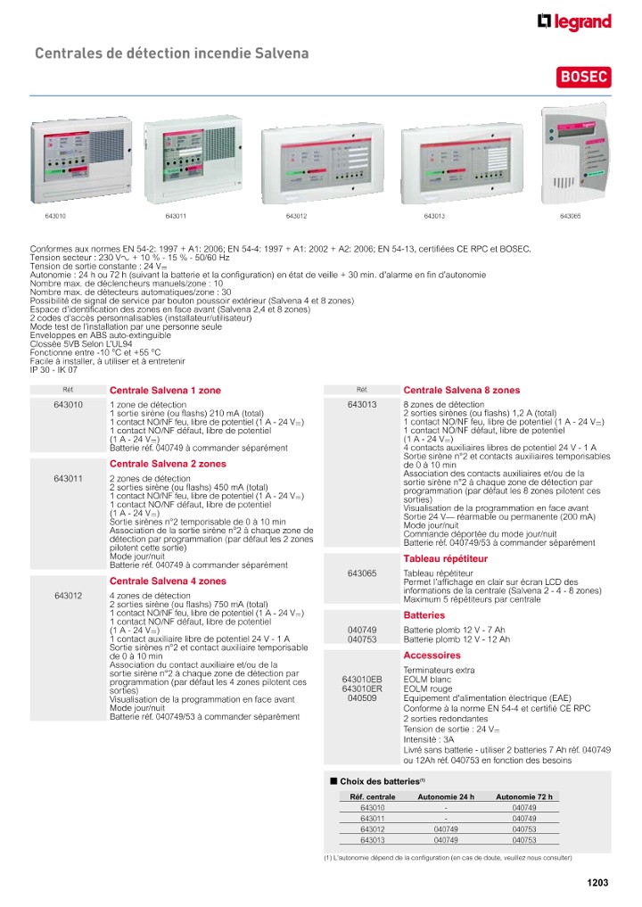 catalog p. 1205