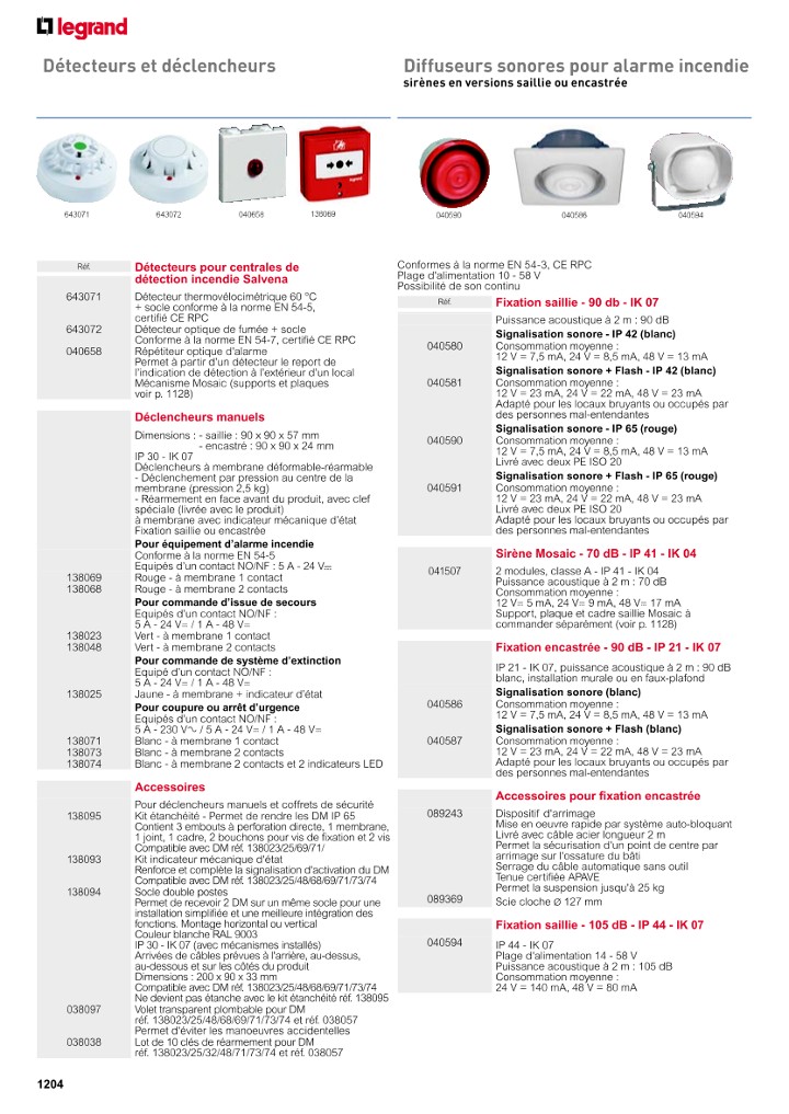 catalog p. 1206