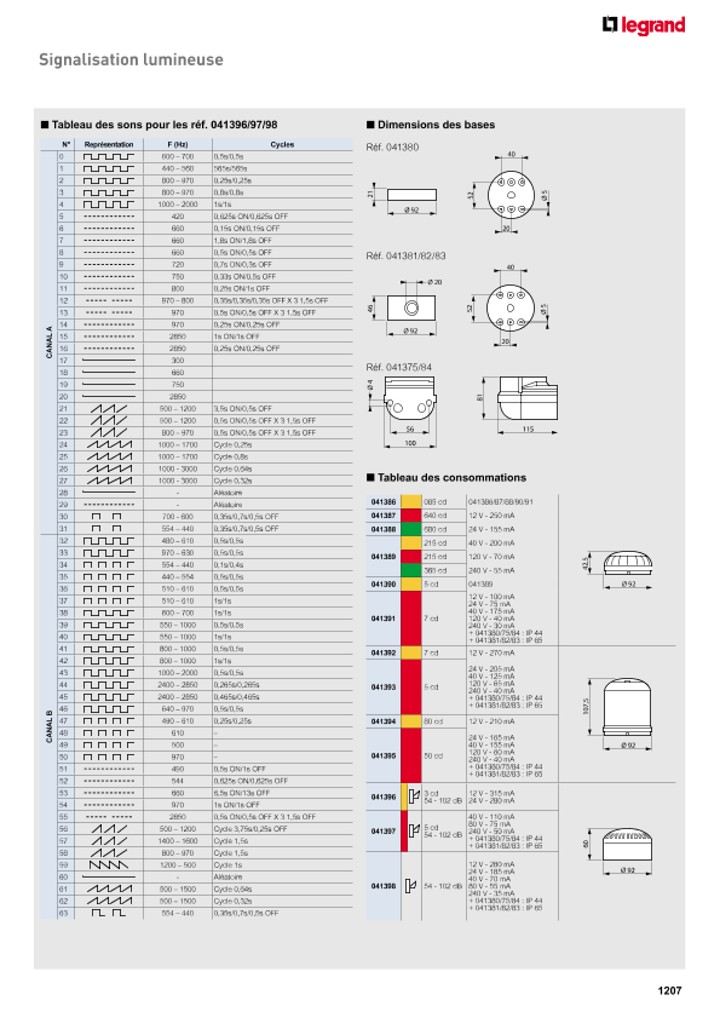 catalog p. 1209