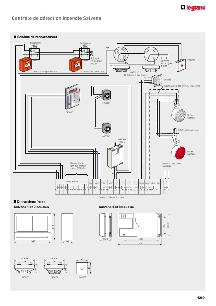 catalog p. 1211