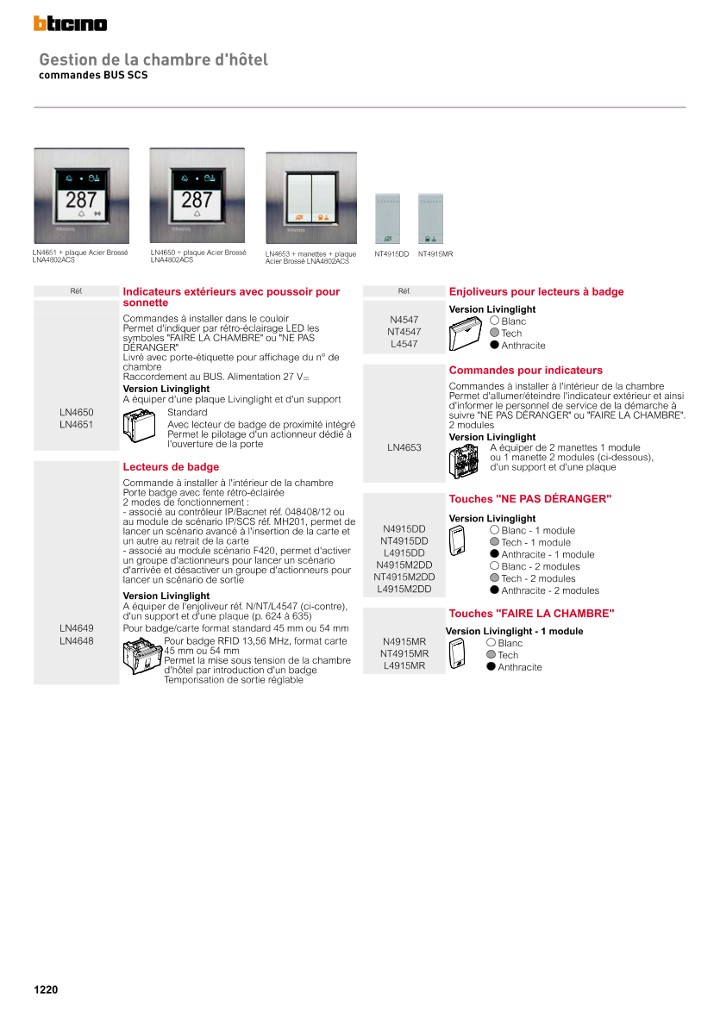 catalog p. 1222