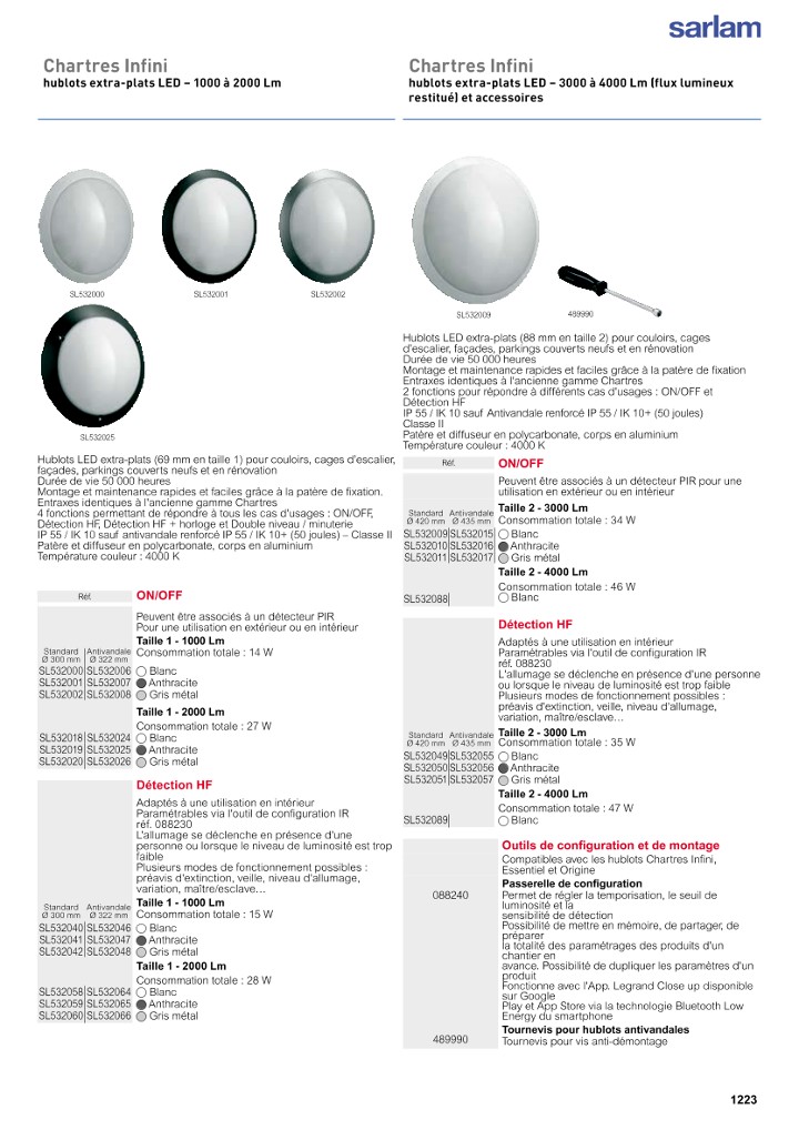 catalog p. 1225