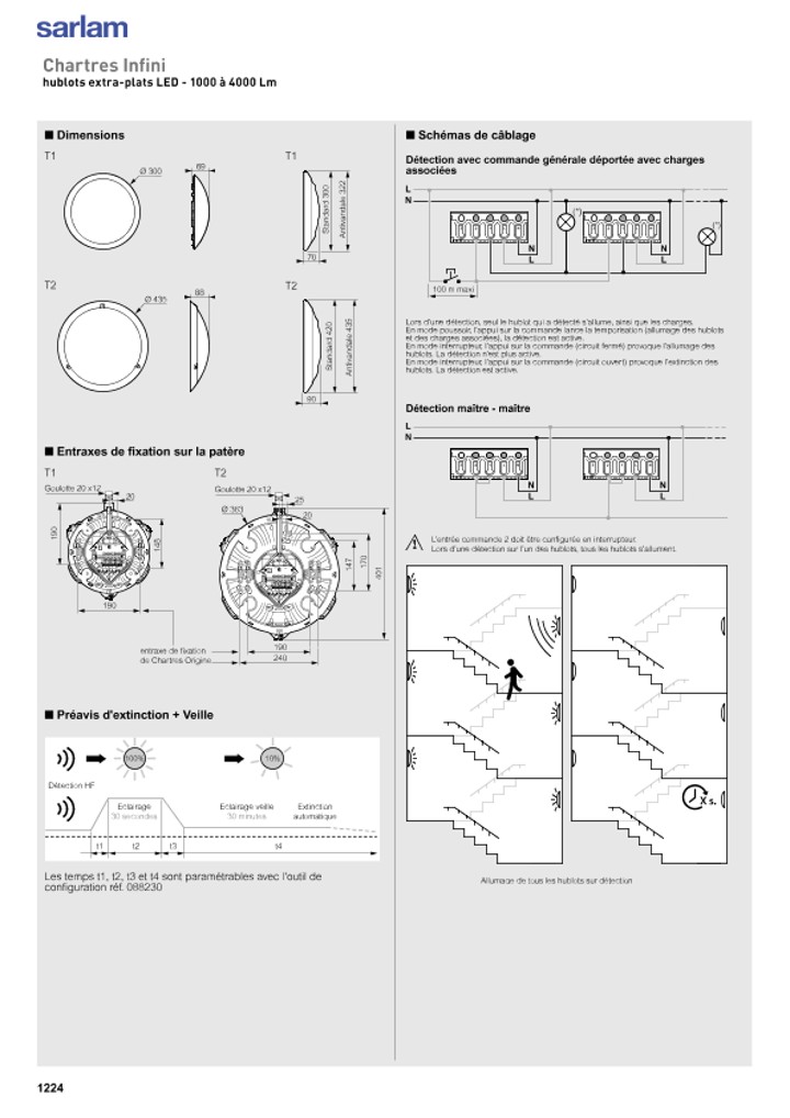 catalog p. 1226