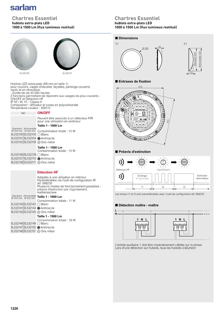 catalog p. 1228