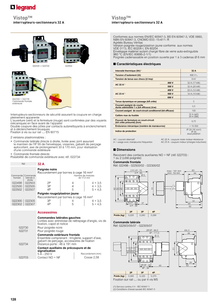 catalog p. 130