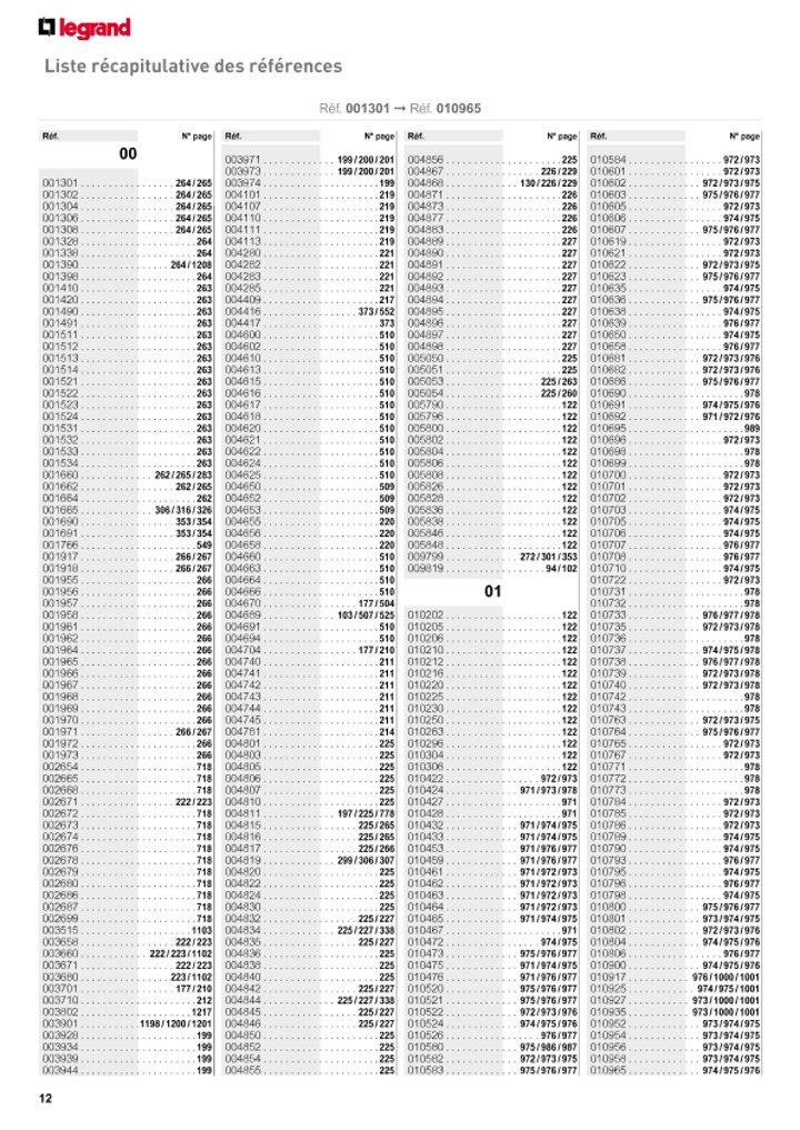 catalog p. 14