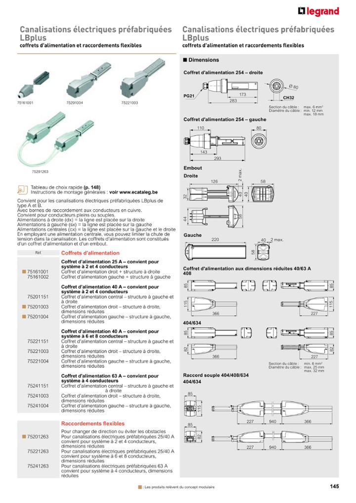catalog p. 147