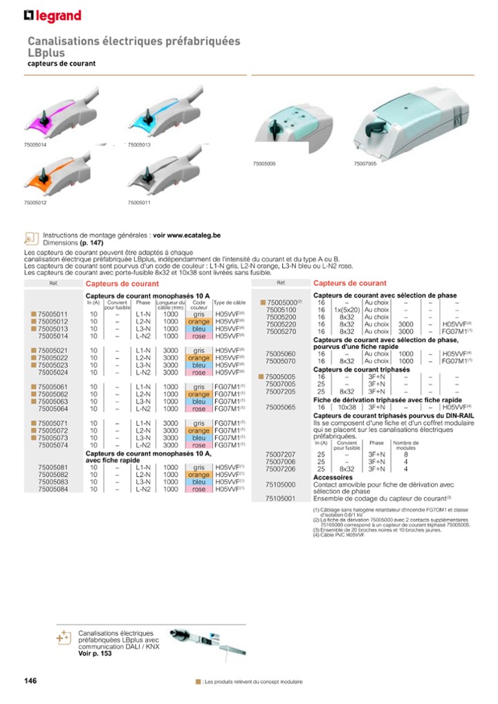 catalog p. 148