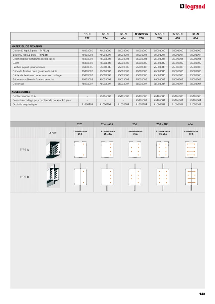 catalog p. 151