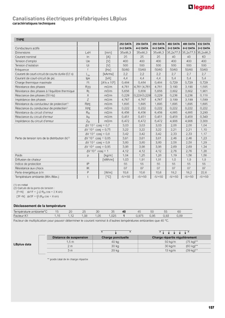 catalog p. 159