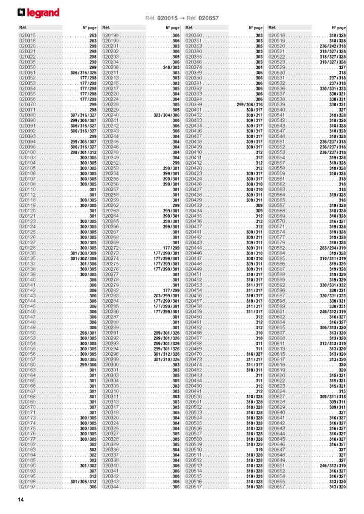catalog p. 16