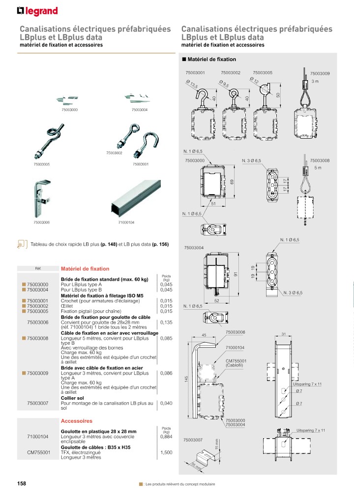 catalog p. 160